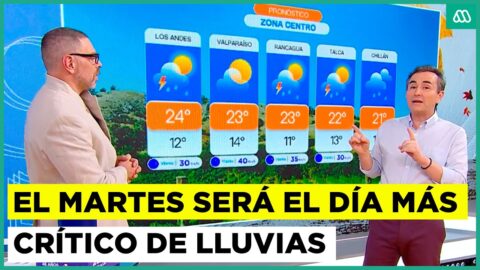 Alerta Roja por temporal entre Coquimbo y Biobío y suspensión de clases
