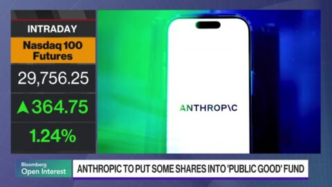 Anthropic planea destinar 5% de sus acciones a un fondo público