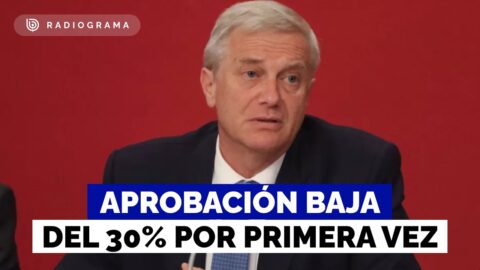 Aprobación de Kast cae y baja del 30% por primera vez