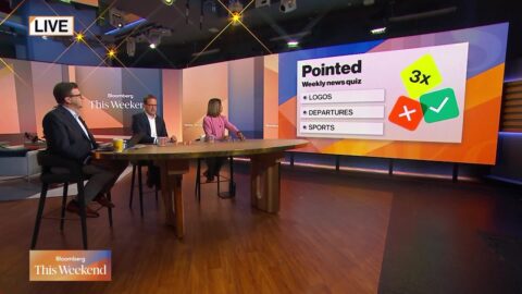 Bloomberg lanza Pointed, un quiz de noticias que mide la confianza