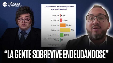 Cómo llega la gente a fin de mes: habla una consultora