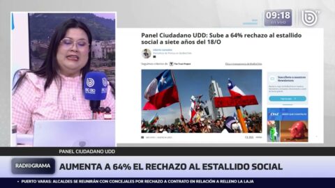 Crece a 64% la visión negativa del estallido social de 2019