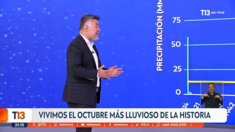 Cuándo vuelve la lluvia a Santiago: qué indica el pronóstico