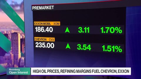 Exxon y Chevron superan estimaciones con fuerte refinación