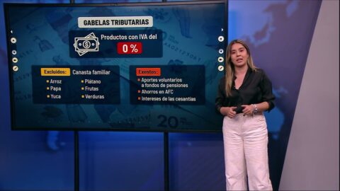 FMI alerta por finanzas públicas insostenibles en Colombia