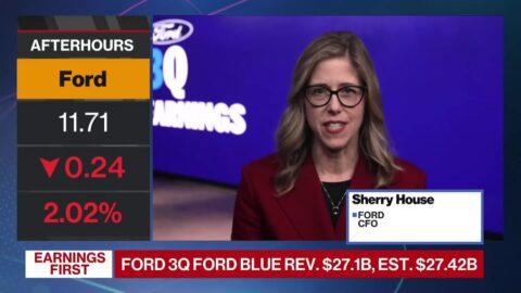Ford eleva el piso de su previsión anual tras resultados del tercer trimestre