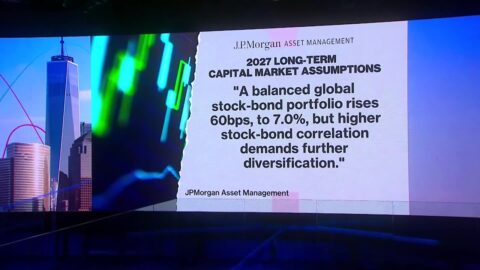 JPMorgan proyecta rendimientos de 7% anual para carteras 60/40