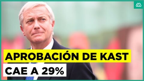 Kast baja al 29% en Cadem y crece la tensión en el oficialismo