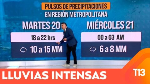 Lluvia en la Región Metropolitana: horario e intensidad