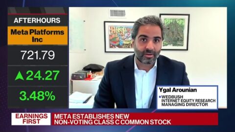 Meta eleva su gasto de capital en IA tras sus resultados