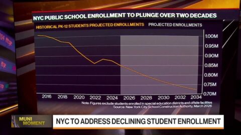 NYC analiza fusionar escuelas por caída de matrícula