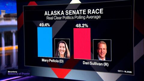 Trump reacciona a la polémica por el Senado de Alaska