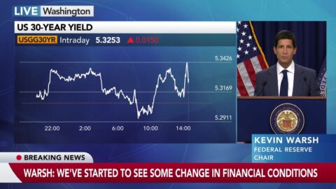Warsh reduce a siete las decisiones de tasas de la Fed en 2027