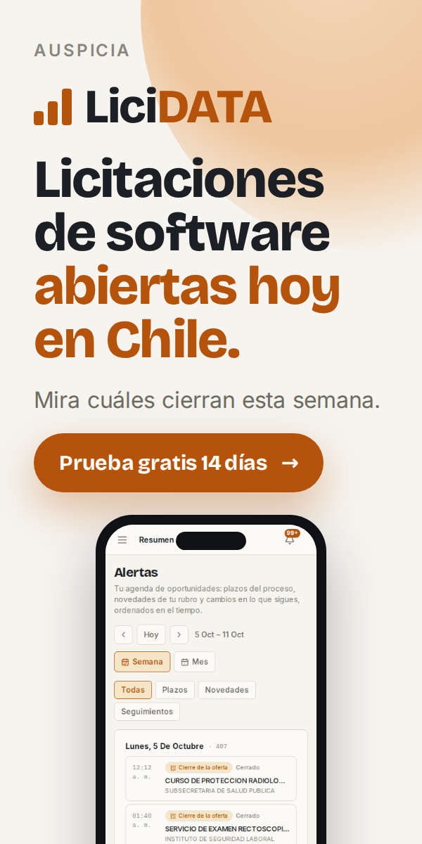 Licitaciones de software abiertas hoy en Chile.