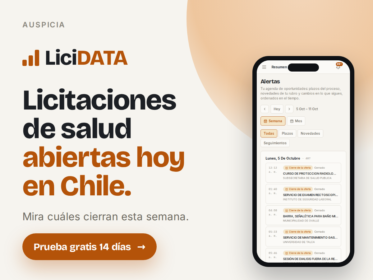 Licitaciones de salud abiertas hoy en Chile.